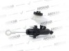 Clutch Cylinder / 28.8172.00