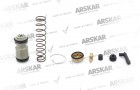 Repair kit, clutch cylinder / RK.5307